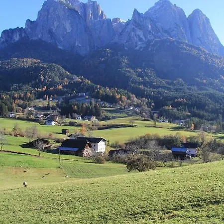 Feldererhof Farmház *
